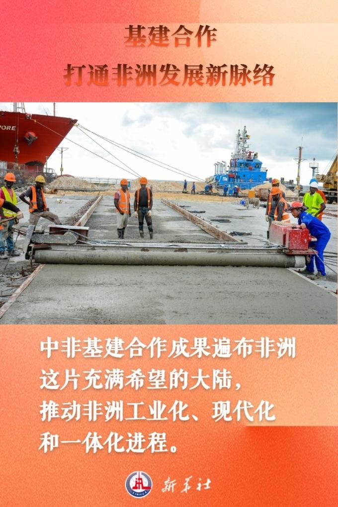 可靠的伙伴、真正的朋友——新華社五張“快照”勾勒中非合作新圖景