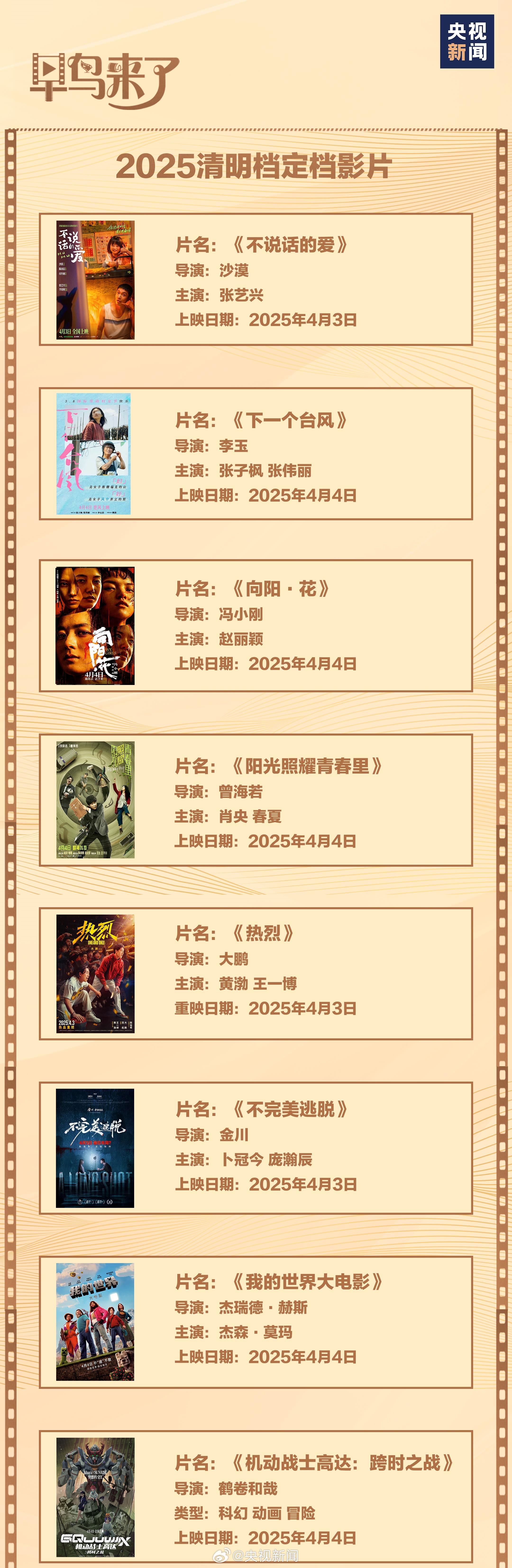 已有15部電影定檔清明 你最想看哪一部？_新聞頻道