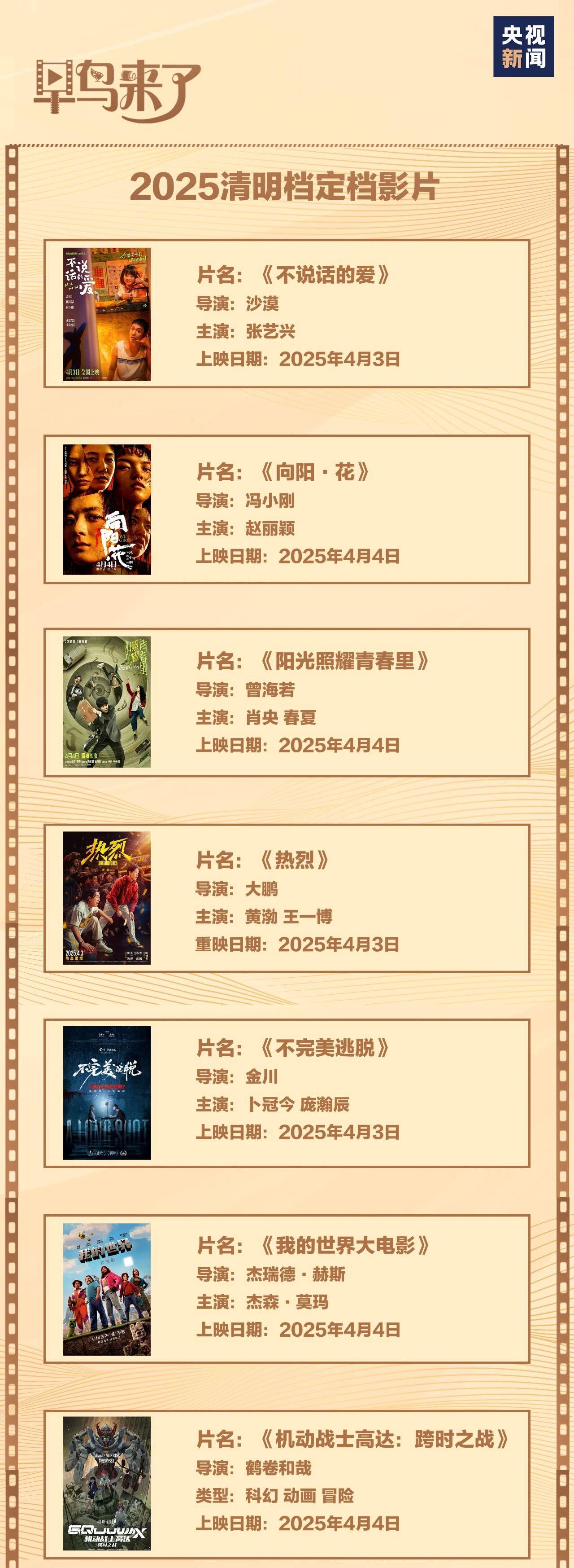 20余部影片上映！清明五一檔釋放大活力_新聞?lì)l道