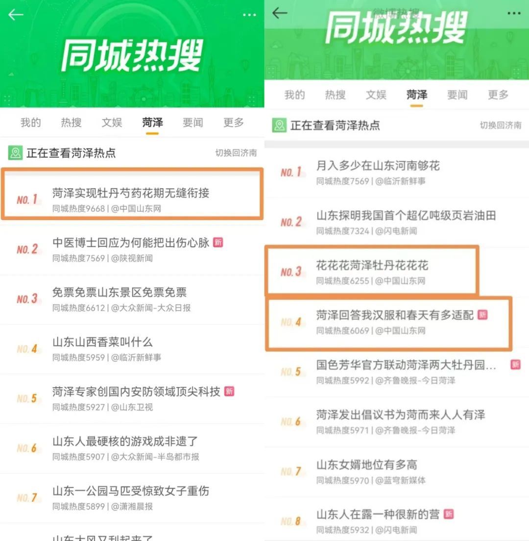 菏澤又火了！這次真的把春天玩明白了！