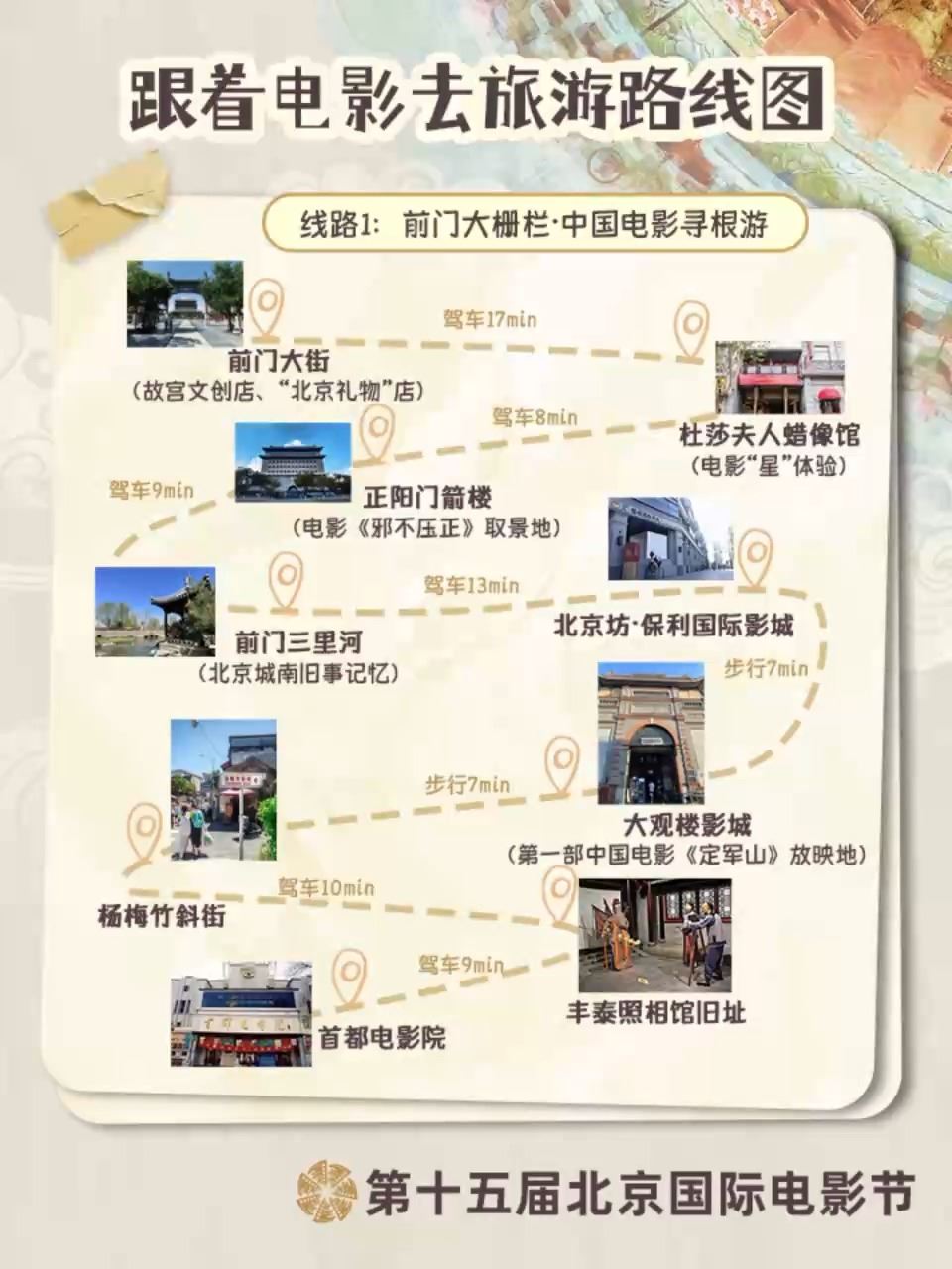 跟著電影游北京！12條寶藏路線解鎖不一樣的Citywalk_新聞頻道